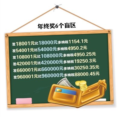 ��ݸʱ����ͼ ��Ң